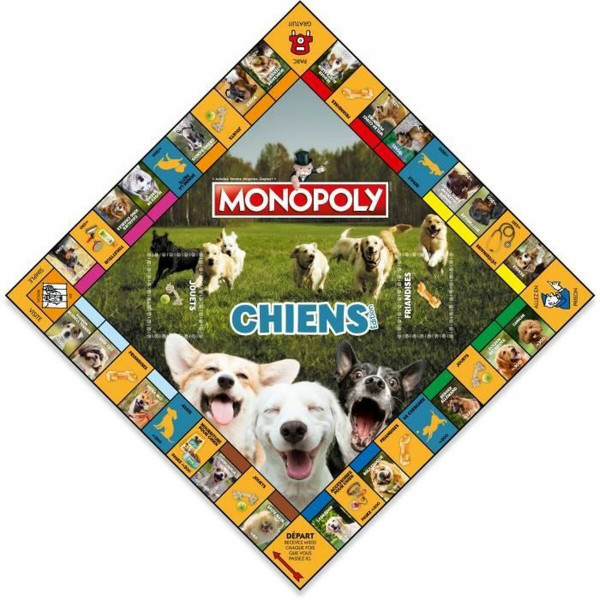 Stalo žaidimas Winning Moves Monopoly Chiens